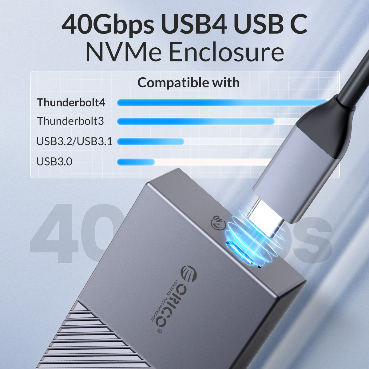 ORICO USB4 NVMe SSD-Gehäuse 40 – Thunderbolt 4 External Ssd 4Tb Bewertung und Preis