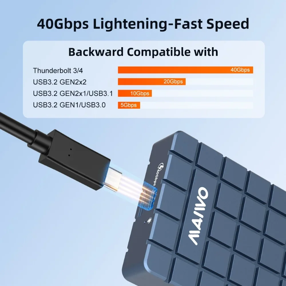 MAIWO USB 4.0 40Gbps M.2 NVMe  – 8Tb M2 Nvme Ssd Bewertung und Preis
