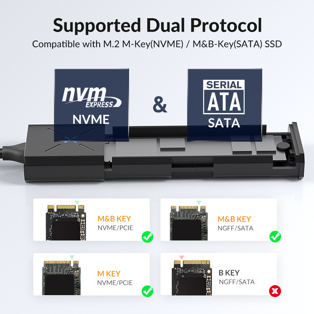 Idsonix nvme gehäuse m2 nvme s – 8Tb M2 Nvme Ssd Bewertung und Preis
