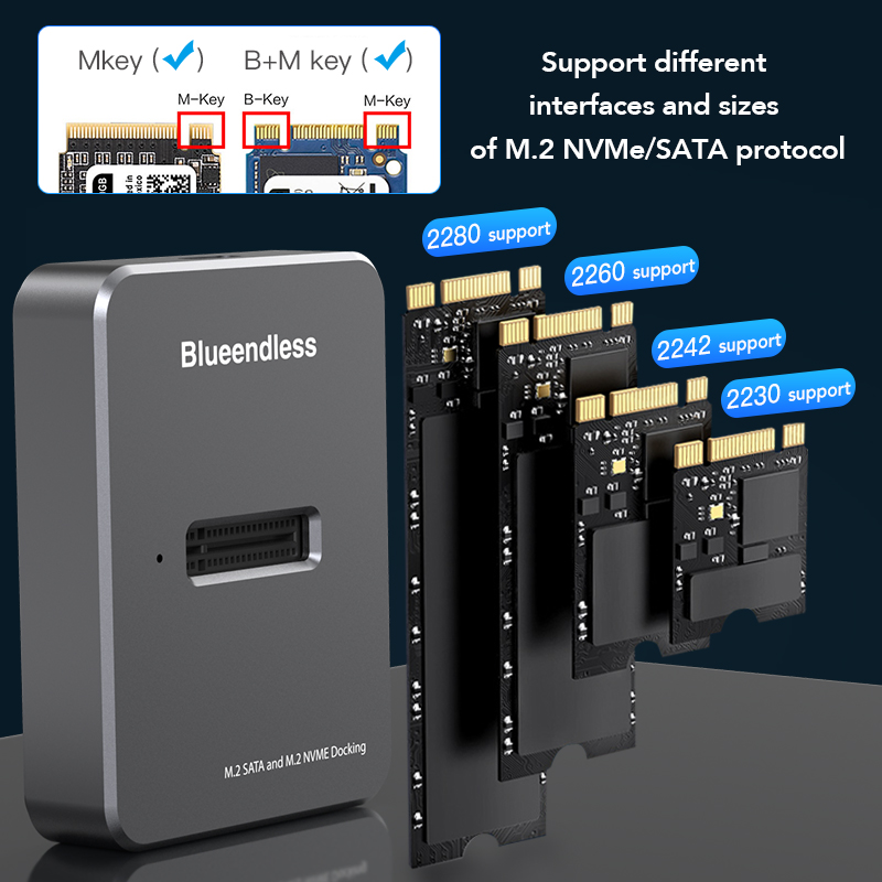 Blueendless M2 NVMe Dockingsta – 8Tb M2 Nvme Ssd Bewertung und Preis