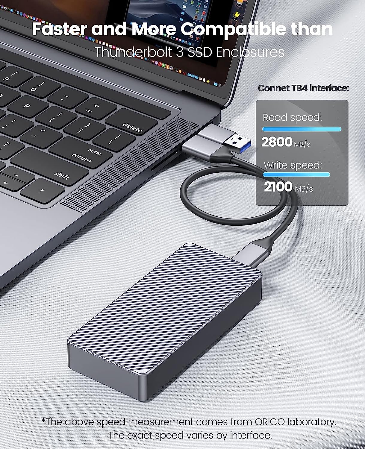 ORICO 40 Gbit/s M.2 NVMe SSD-G – Thunderbolt 4 External Ssd 4Tb Bewertung und Preis