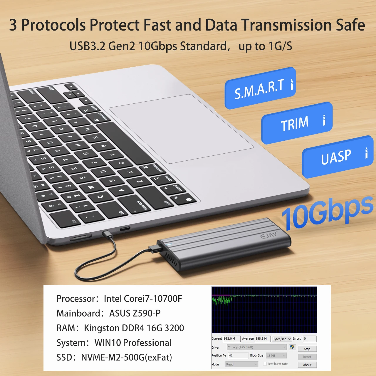 EJAY 10Gbps M.2 NVMe SSD-Gehäu – 8Tb M2 Nvme Ssd Bewertung und Preis