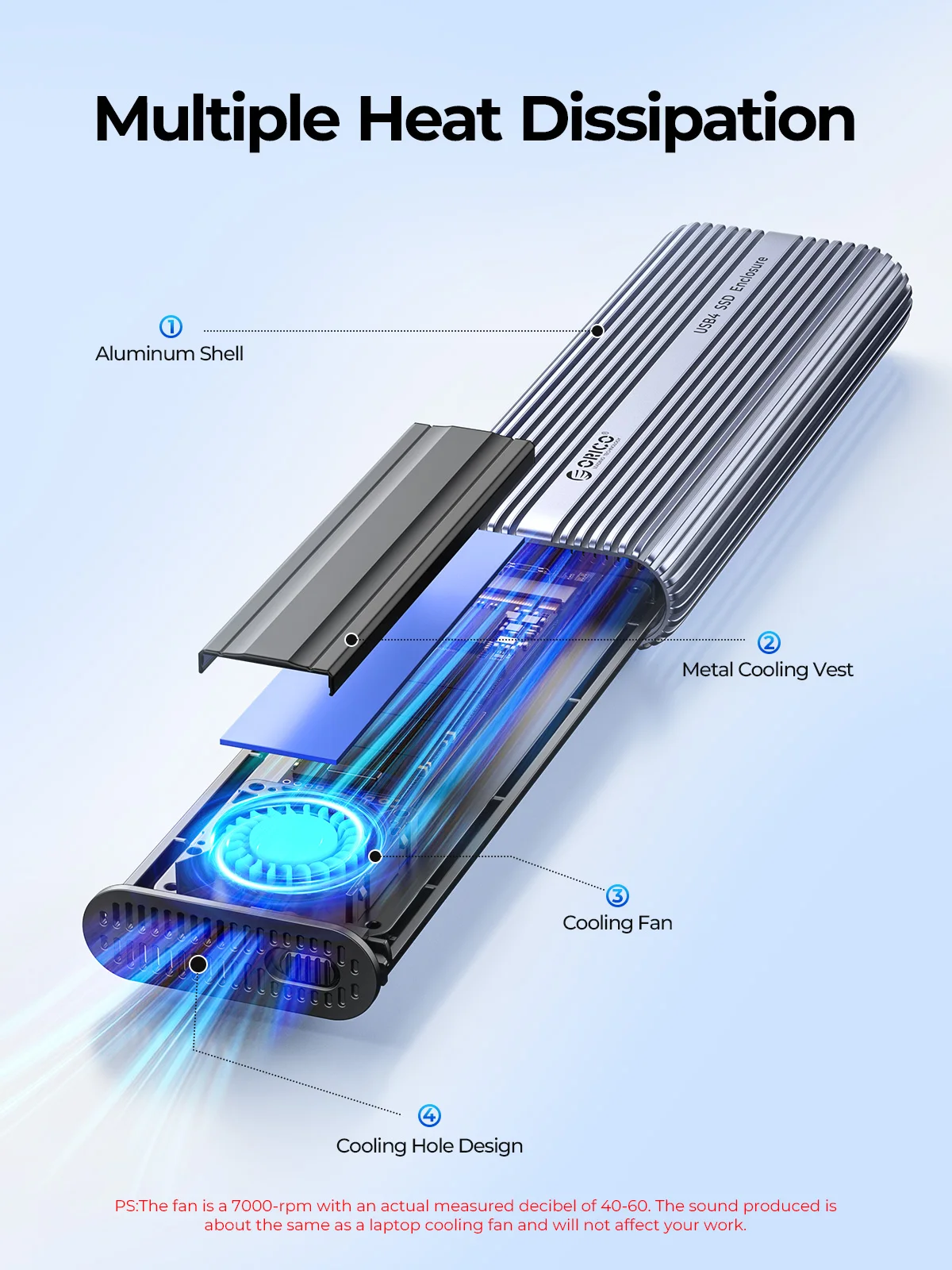 ORICO 40Gbps M.2 NVMe SSD-Gehä – Usb4 40Gbps External Ssd 8Tb Bewertung und Preis