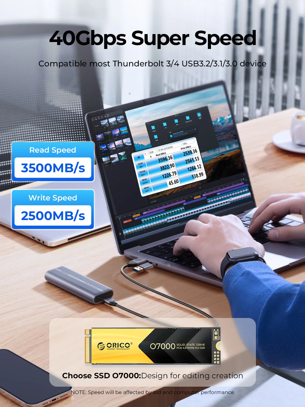 ORICO 40Gbps M.2 NVMe SSD-Gehä – Usb4 40Gbps External Ssd 8Tb Bewertung und Preis