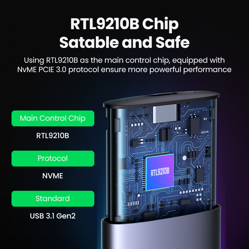 UGREEN M2 SSD Fall NVME Gehäus – 8Tb M2 Nvme Ssd Bewertung und Preis
